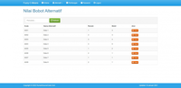 Gambar Source Code Data Mining Clustering Metode Fuzzy C-Means PHP dari Rumah Source Code Kota Denpasar 5 Tokopedia