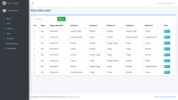 Gambar Source Code SPK Metode SAW Laravel dari Rumah Source Code Kota Denpasar 4 Tokopedia
