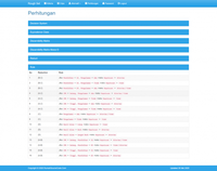 Gambar Source Code Data Mining Asosiasi Metode Rough Set PHP dari Rumah Source Code Kota Denpasar 1 Tokopedia