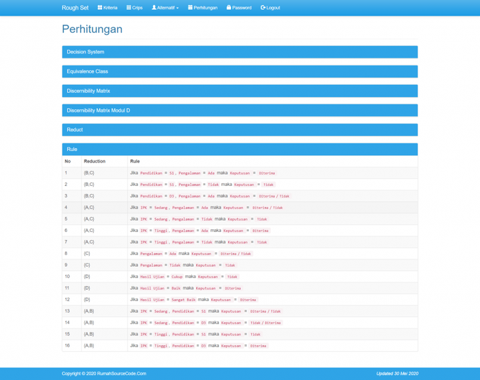 Gambar Source Code Data Mining Asosiasi Metode Rough Set PHP dari Rumah Source Code Kota Denpasar Tokopedia