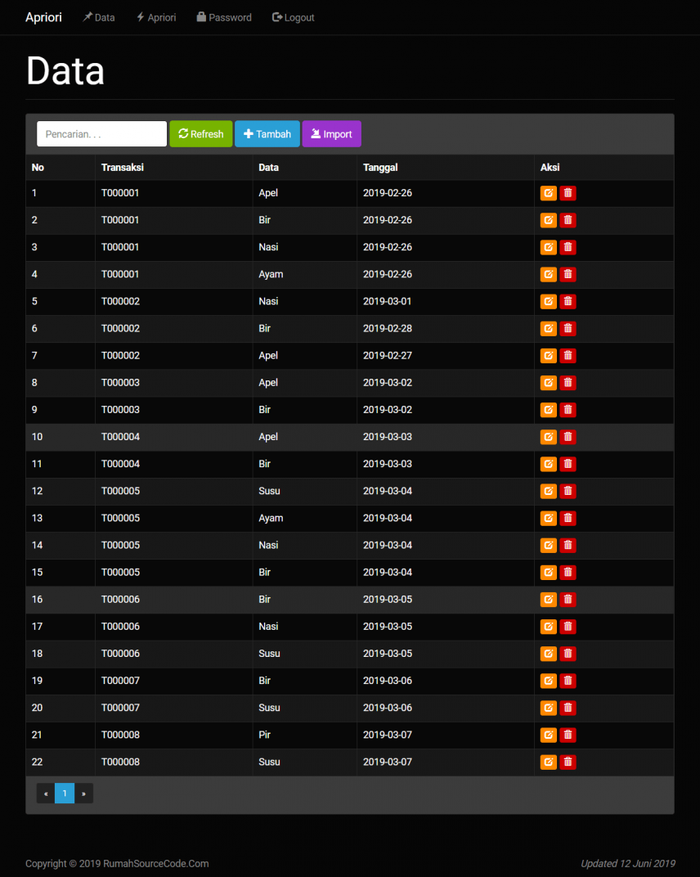 Gambar Source Code Data Mining Asosiasi Apriori PHP dari Rumah Source Code Kota Denpasar Tokopedia