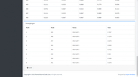 Gambar Source Code SPK Metode SAW Laravel dari Rumah Source Code Kota Denpasar 1 Tokopedia