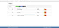 Gambar Source Code SPK Metode PSI PHP dari Rumah Source Code Kota Denpasar 2 Tokopedia