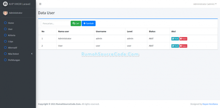 Gambar Source Code SPK Metode AHP Laravel + Sub Kriteria dari Rumah Source Code Kota Denpasar Tokopedia
