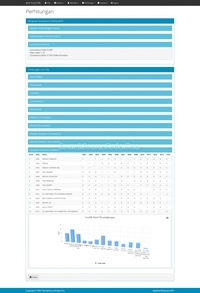 Gambar Source Code SPK Metode AHP ELECTRE PHP dari Rumah Source Code Kota Denpasar 4 Tokopedia