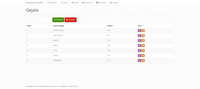 Gambar Source Code Sistem Pakar Metode Dempster Shafer PHP dari Rumah Source Code Kota Denpasar 2 Tokopedia