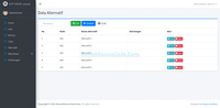 Gambar Source Code SPK Metode AHP Laravel + Sub Kriteria dari Rumah Source Code Kota Denpasar 2 Tokopedia