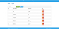 Gambar Source Code Data Mining Asosiasi Metode Rough Set PHP dari Rumah Source Code Kota Denpasar 2 Tokopedia