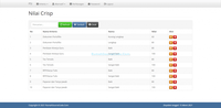 Gambar Source Code SPK Metode PSI PHP dari Rumah Source Code Kota Denpasar 4 Tokopedia