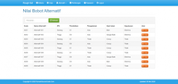 Gambar Source Code Data Mining Asosiasi Metode Rough Set PHP dari Rumah Source Code Kota Denpasar 4 Tokopedia
