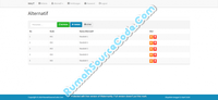 Gambar Source Code SPK Metode MAUT PHP dari Rumah Source Code Kota Denpasar 3 Tokopedia