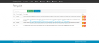 Gambar Source Code Sistem Pakar Metode Certainty Factor PHP dari Rumah Source Code Kota Denpasar 3 Tokopedia