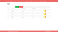 Gambar Source Code Algoritma Genetika Penjadwalan SMA PHP dari Rumah Source Code Kota Denpasar 3 Tokopedia