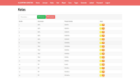 Gambar Source Code Algoritma Genetika Penjadwalan SMA PHP dari Rumah Source Code Kota Denpasar 1 Tokopedia