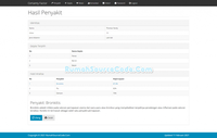 Gambar Source Code Sistem Pakar Metode Certainty Factor PHP dari Rumah Source Code Kota Denpasar 4 Tokopedia