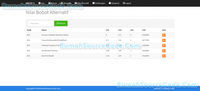Gambar Source Code SPK Metode VIKOR CodeIgniter dari Rumah Source Code Kota Denpasar 2 Tokopedia