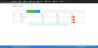 Gambar Source Code SPK Metode VIKOR CodeIgniter dari Rumah Source Code Kota Denpasar 3 Tokopedia