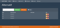 Gambar Source Code SPK Metode AHP SAW PHP dari Rumah Source Code Kota Denpasar 3 Tokopedia
