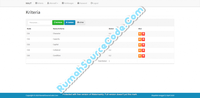 Gambar Source Code SPK Metode MAUT PHP dari Rumah Source Code Kota Denpasar 4 Tokopedia