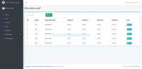 Gambar Source Code SPK Metode AHP Laravel + Sub Kriteria dari Rumah Source Code Kota Denpasar 5 Tokopedia