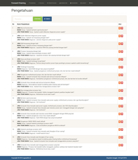 Gambar Source Code Sistem Pakar Metode Forward Chaining PHP dari Rumah Source Code Kota Denpasar 1 Tokopedia