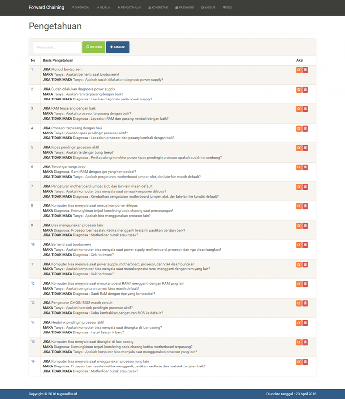 Gambar Source Code Sistem Pakar Metode Forward Chaining PHP dari Rumah Source Code Kota Denpasar Tokopedia