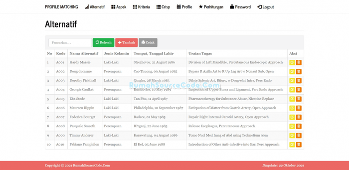 Gambar Source Code SPK Metode Profile Matching PHP + Crisp dari Rumah Source Code Kota Denpasar Tokopedia