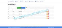Gambar Source Code SPK Metode Profile Matching CodeIgniter dari Rumah Source Code Kota Denpasar 4 Tokopedia