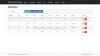 Gambar Source Code Sistem Pakar Metode C45 dan Forward Chaining PHP dari Rumah Source Code Kota Denpasar 1 Tokopedia