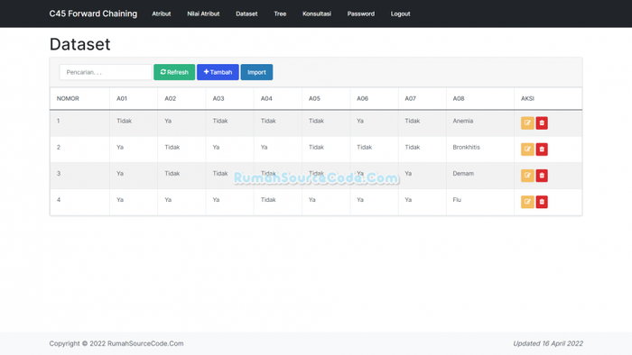 Gambar Source Code Sistem Pakar Metode C45 dan Forward Chaining PHP dari Rumah Source Code Kota Denpasar Tokopedia
