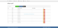 Gambar Source Code SPK Metode PSI PHP dari Rumah Source Code Kota Denpasar 5 Tokopedia