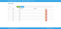 Gambar Source Code Data Mining Clustering Metode Fuzzy C-Means PHP dari Rumah Source Code Kota Denpasar 4 Tokopedia