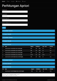 Gambar Source Code Data Mining Asosiasi Apriori PHP dari Rumah Source Code Kota Denpasar 4 Tokopedia