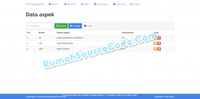 Gambar Source Code SPK Metode Profile Matching CodeIgniter dari Rumah Source Code Kota Denpasar 1 Tokopedia