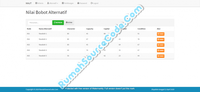 Gambar Source Code SPK Metode MAUT PHP dari Rumah Source Code Kota Denpasar 2 Tokopedia