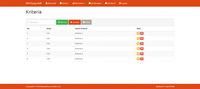 Gambar Source Code SPK Metode Fuzzy AHP PHP dari Rumah Source Code Kota Denpasar 1 Tokopedia