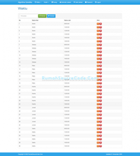 Gambar Source Code Algoritma Genetika Penjadwalan PHP dari Rumah Source Code Kota Denpasar 1 Tokopedia