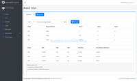 Gambar Source Code SPK Metode AHP Laravel + Sub Kriteria dari Rumah Source Code Kota Denpasar 4 Tokopedia