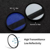 Gambar KNF K&F Concept Multi Coating UV Blue Coating Filter 58MM C-Series KF dari Astra Foto Kota Administrasi Jakarta Pusat 3 Tokopedia