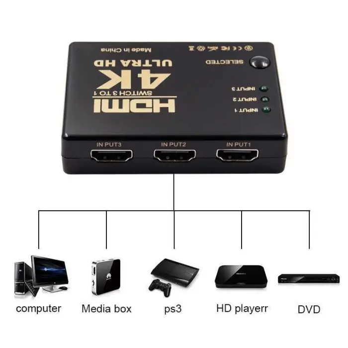 HDMI Switcher 3 Port 4K x 2K Ultra HD - SY-301 1