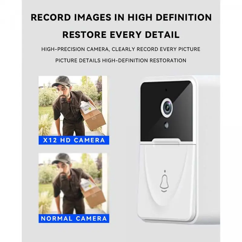 Bel Rumah Smart Doorbell Wireless Video HD Audio 2 Arah Night Vision 3