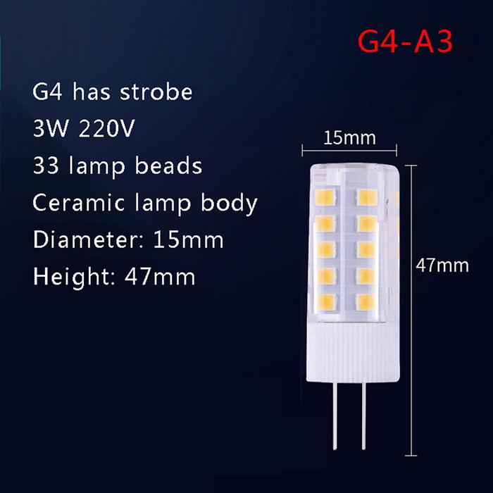 Jual AMMAR% Lampu LED Mini E14, G4 Bola Lampu Putih Hangat, Bohlam ...