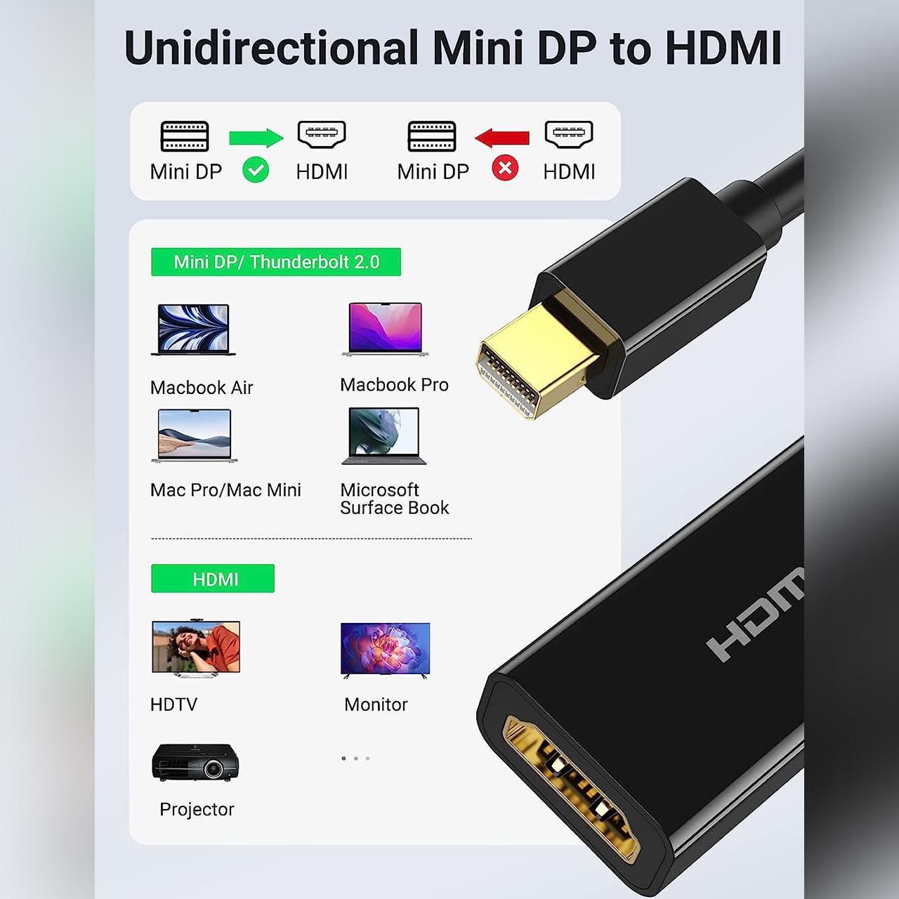 UGREEN Converter Display Mini Display Port (Male) to HDMI (Female) 4K 25cm - Black MD112 40360