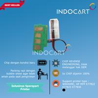Gambar Chip W9040MC W9041MC W9042MC W9043MC-HP Color Laser MFP E77822 E77825 E77830 - Black dari IndoCart HM2 Kota Administrasi Jakarta Pusat 2 Tokopedia