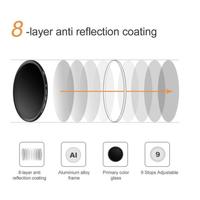 Gambar KNF Concept 58mm Lens Filter Variable ND2-400 Multi Coating Filter K&F dari Astra Foto Kota Administrasi Jakarta Pusat 5 Tokopedia