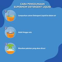 Gambar Deterjen Cair Detergent Liquid Wangi Ocean Blue SuperMOM 1,5L dari SuperMOM Shop Kota Semarang 5 Tokopedia