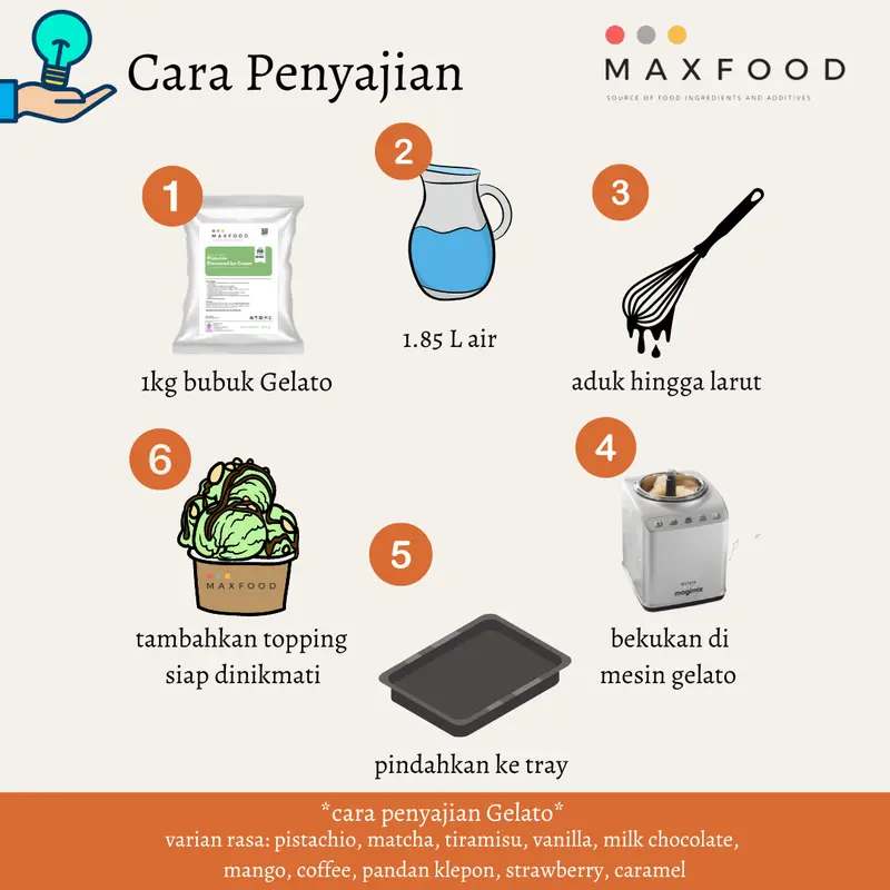 MAXFOOD - Gelato Powder Mango / Bubuk Gelato Rasa Mangga 1 KG 2