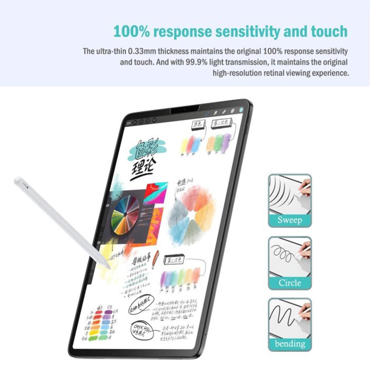 Octagoods iPad Pro 11" (2022 / 2021 / 2020 / 2018) Tempered Glass 2.5D Full Cover - Clear PG6821