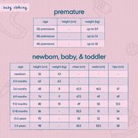 Gambar Mothercare Sleepsuit 3Pk - Set Pakaian Tidur Bayi Perempuan (Multi) - 3-6 Bulan dari Mothercare Indonesia Kota Administrasi Jakarta Selatan 5 Tokopedia