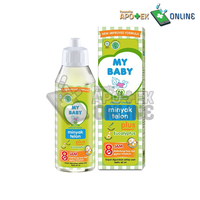 Gambar MY BABY MINYAK TELON PLUS 60ML dari Apotek Buaran Sehat_NEW Kota Administrasi Jakarta Timur 2 Tokopedia